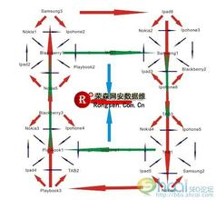 ��ͨ�˿��Ƹ�Ӧ��������Ƶ���Ͼ���У�����ʻ������������ҷ���(��ͼ)...